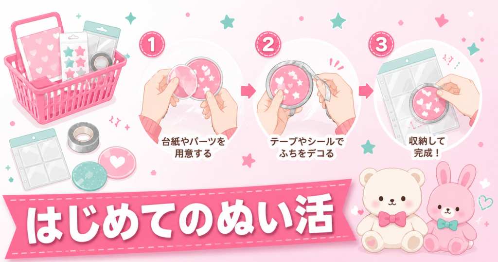 ぬいぐるみとぬい活グッズを机に並べたスターターセットの写真