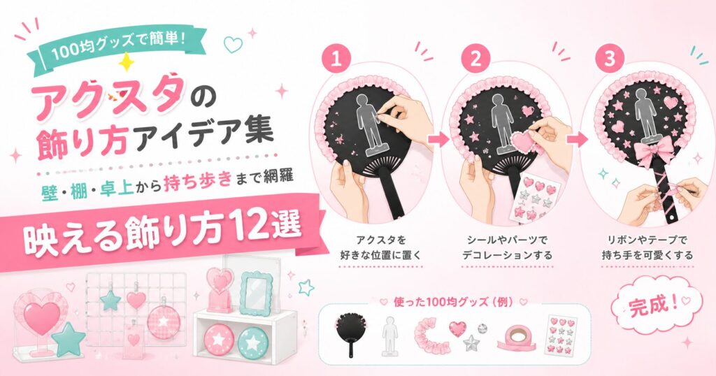 アクスタを棚にディスプレイした飾り方実例の写真